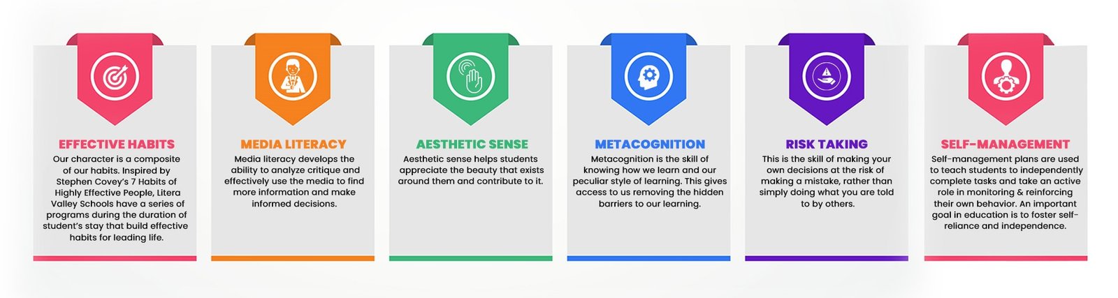 School Classes Graphic