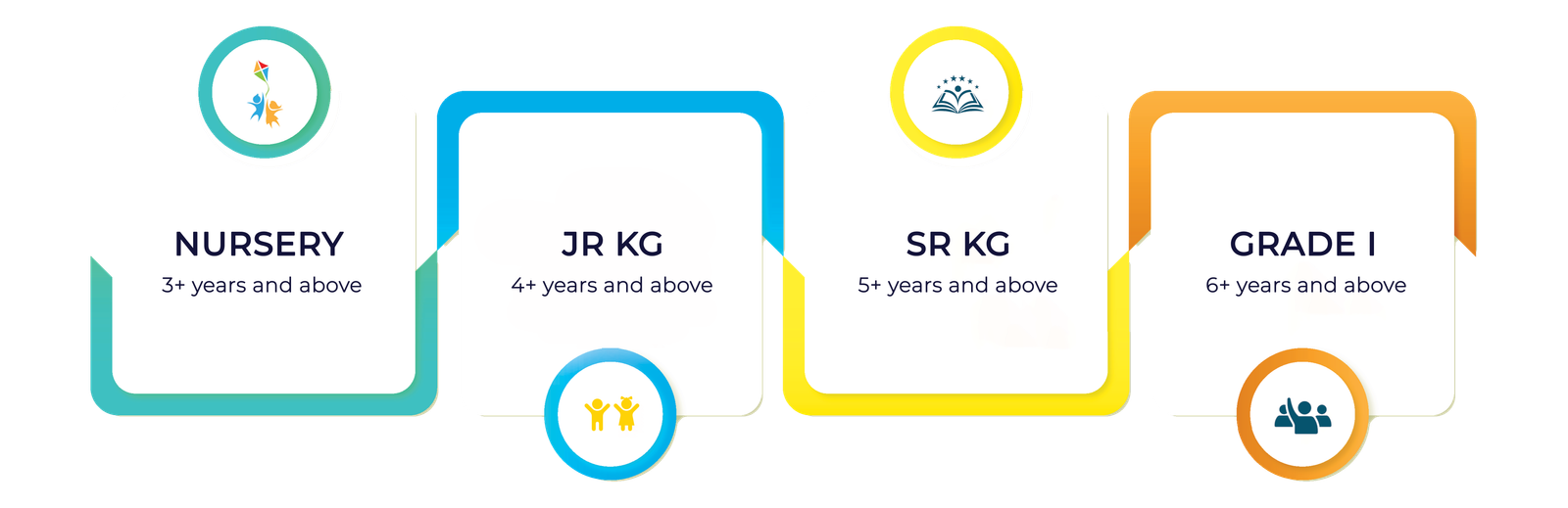 School Classes Graphic