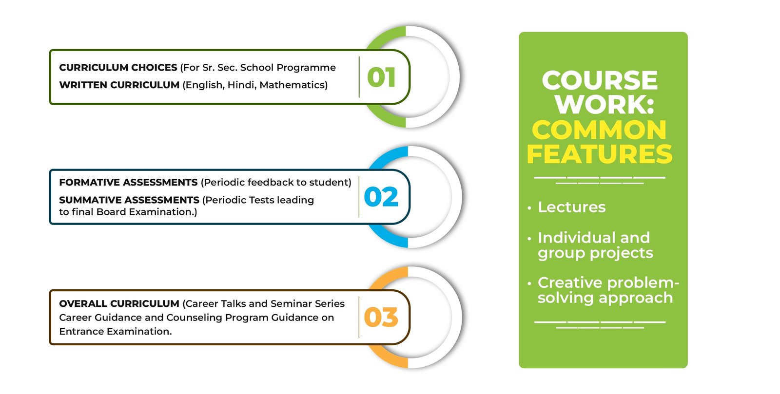 School Classes Graphic